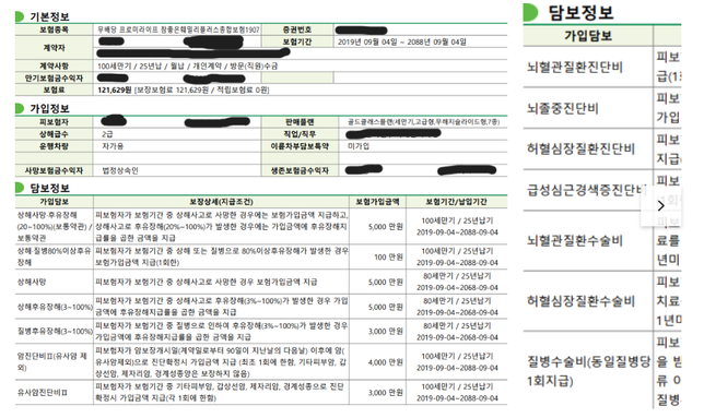보험료를 내리고 싶은데 한번 봐주세요.의 2번 째 이미지