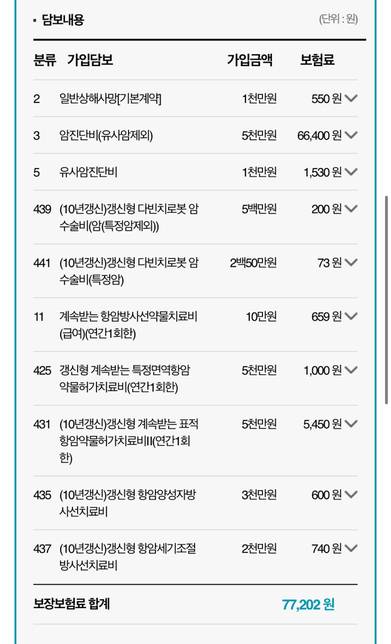암보험 설계를 새로 받았는데 갈아 타야 할까요?의 0번 째 이미지