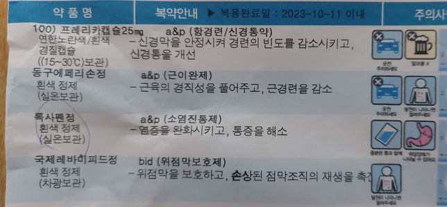 처방약과 영양제 복용 관련 문의드립니다의 0번 째 이미지