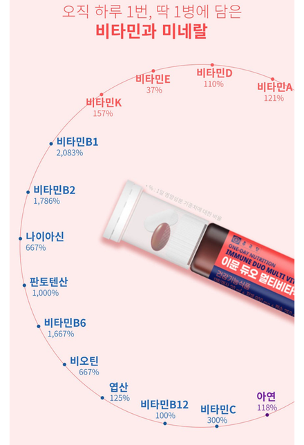 이 약들과 비타민 같이 먹어도 되나요 ?의 0번 째 이미지