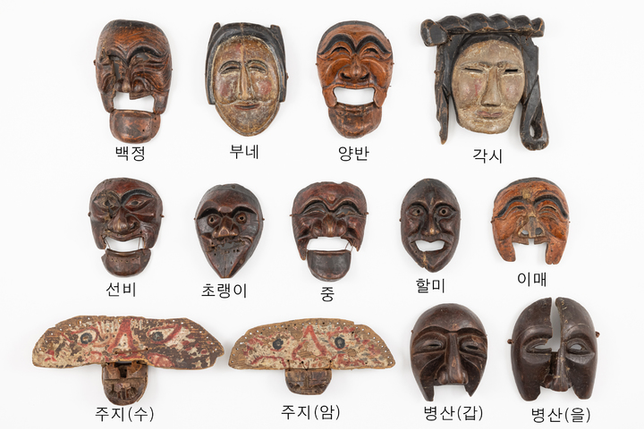 하회탈은 왜 우리나라 탈 중에서 국보로 지정이 되었나요?의 0번 째 이미지