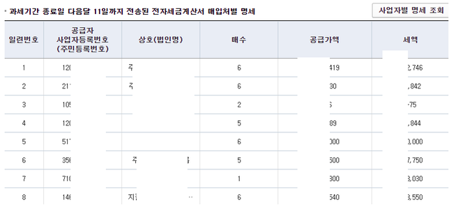 사업자 자동차구매 이렇게 기입하면되나요 ?의 0번 째 이미지