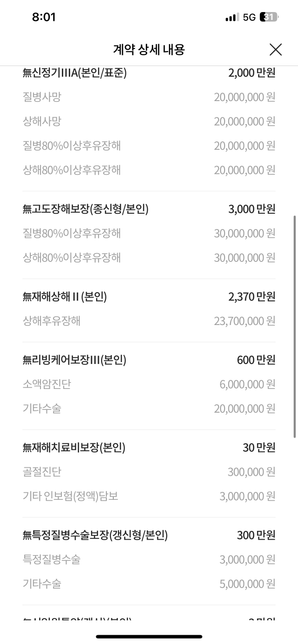 삼성 퍼펙트통합보장보험 문의드려요의 1번 째 이미지