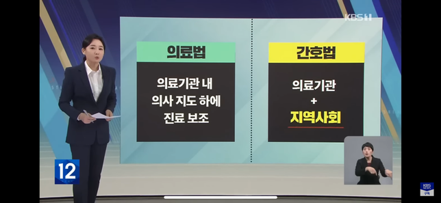 간호법이 간호사 단독개원을 내포하고 있나요?의 0번 째 이미지