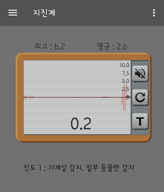 층간소음으로 아래층에서 벨을 자꾸 누르는데 꼭 열어줘야 되나요?의 0번 째 이미지