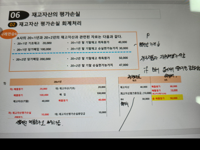 재고자산평가충당금이 다음년도에 어떻게 적용되는지 모르겠어요의 0번 째 이미지