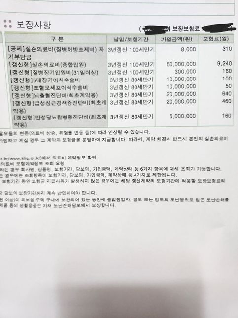 3인가족 보험료가 과해서 문의드립니다.의 3번 째 이미지