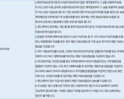DB 참좋은 치아사랑 보험 1801, 라이나 생명 치아보험의 3번 째 이미지