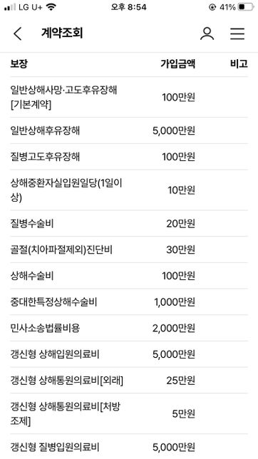 메리츠 실손보험 보장 내용 읽는(?)법의 0번 째 이미지