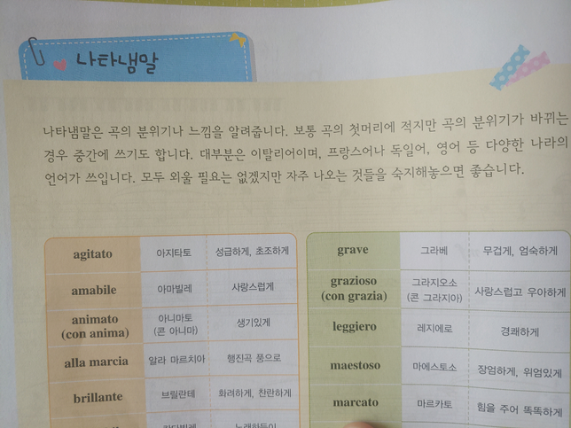 피아노 나타냄말이 곡 첫머리에 나오고 중간에 또 나오기도 하나요??의 0번 째 이미지