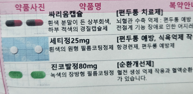 이 두가지 약을 같이 복용해도 괜찮나요?의 1번 째 이미지