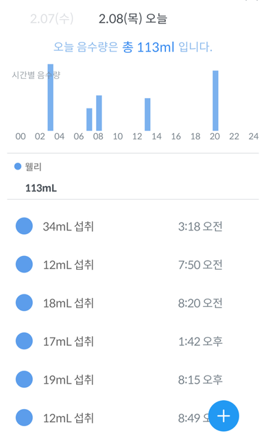 고양이가 갑자기 물을 많이 마십니다의 1번 째 이미지
