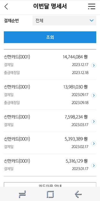 개인회생 인가결정후 변제금납부중인데 카드대금이나왔는데 뭔가잘못된건가요?의 0번 째 이미지