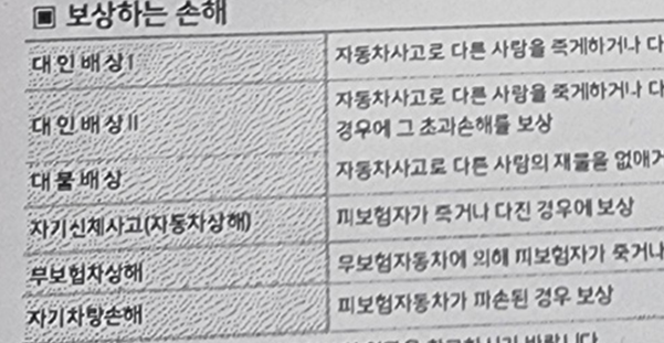 제 잘못으로 교통사고 났을 경우 병원 진료 자기신체사고 처리 가능한가요?(한화생명)의 0번 째 이미지