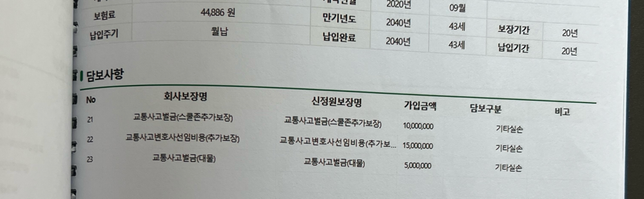 운전자보험이 3가지인데 해지해도 되는걸까요?의 3번 째 이미지