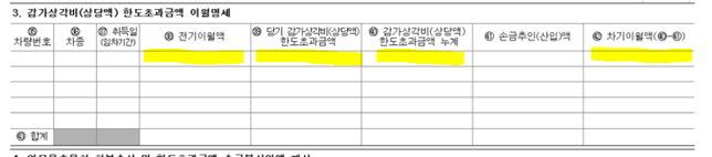 법인 업무용승용차 유지비용 명세서 관련 궁금한 점 있습니다.의 0번 째 이미지