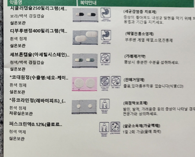 코로나 처방약 먹고 40분정도 됐는데 위엔젤정 먹어도 될까요??의 0번 째 이미지