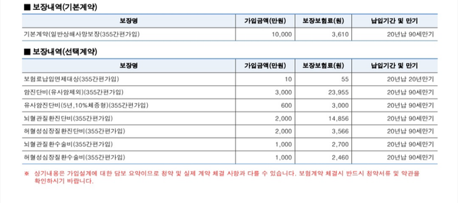 3대 진단금 가입 하려는데요...의 0번 째 이미지