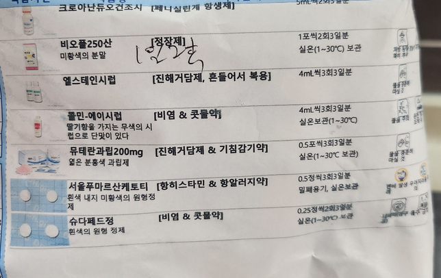 약을 섞은 다음엔 몇분안에 먹여야되나요??의 0번 째 이미지