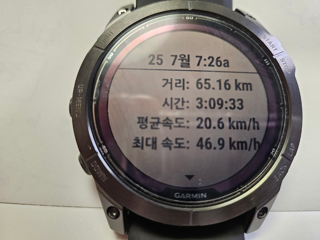 등산용 시계 하나 새로 매장에서 구입했는데, 활동내역이 6월부터 8월까지 있더라고요? 이거 중고를 저한테 판건가요?의 0번 째 이미지