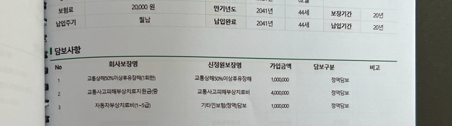 운전자보험이 3가지인데 해지해도 되는걸까요?의 1번 째 이미지