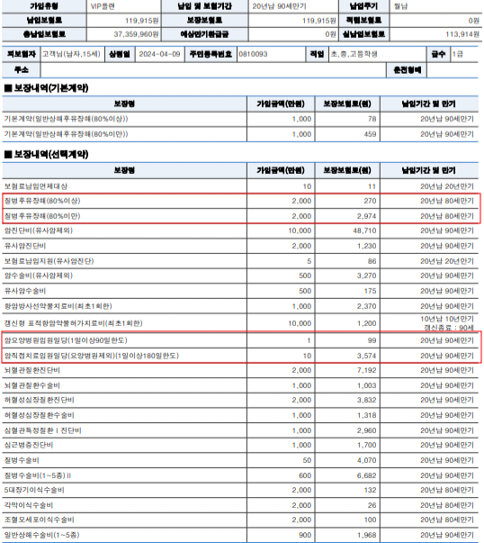 어린이 보험 특약 확인 부탁드립니다.의 1번 째 이미지