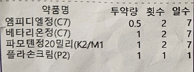 임신준비중 해당약 복옹 가능한가요?의 0번 째 이미지