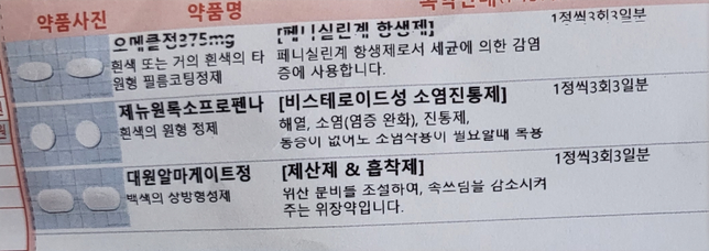 약을 한달 복용하고 일주일 쉬고 또 먹어도 되나요??의 1번 째 이미지