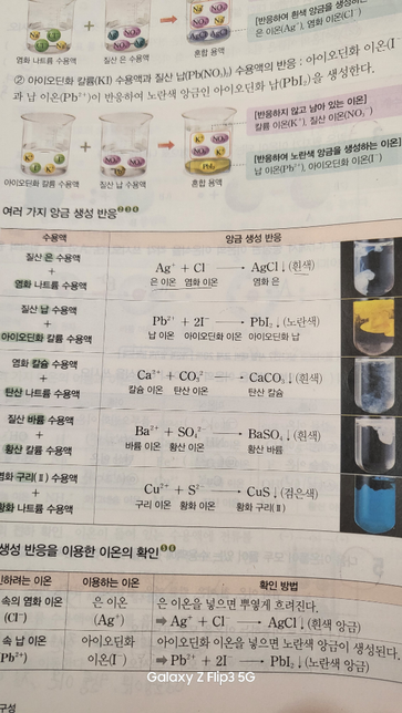 앙금 생성 반응에서 앙금 뒤에 있는 화살표는 무엇인가요..?의 0번 째 이미지
