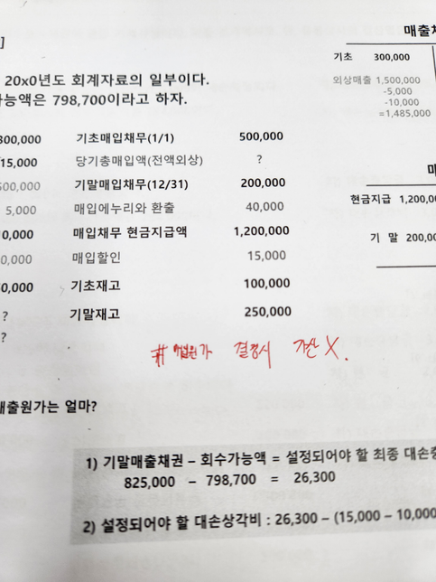 재고자산의 매입원가에 매입에뉴리와 환출 그리고 매입할인 관련해서 궁금합니다의 1번 째 이미지