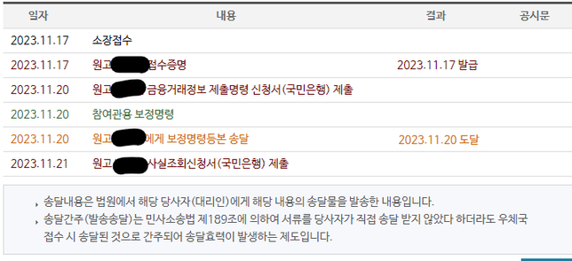 나홀로소송 사실조회신청서 진행이 안될경우 어떻게 해야하나요??의 0번 째 이미지