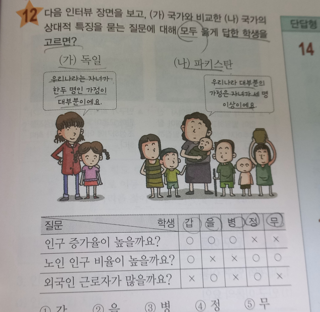 사회 문제집을 풀다가 모르는게 나왔어요의 0번 째 이미지