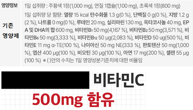 아래 조합의 영양제+단백질 보충제 조합은 문제가 없는지의 0번 째 이미지