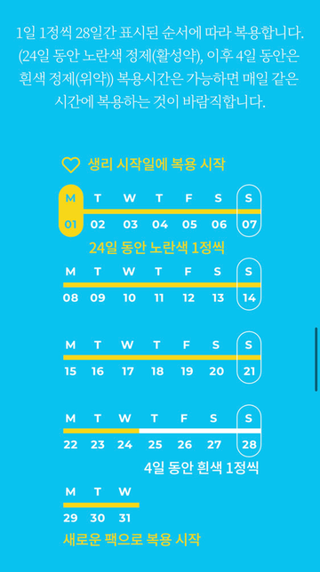 경구피임약 복용 중 휴약기에 먹는 위약을 먹지 않으면 피임에 영향을 미칠까요?의 0번 째 이미지