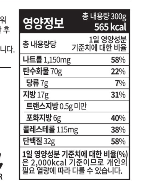 볶음밥 성분표인데 매일 한끼를 이것으로 대체해도될까요?의 0번 째 이미지