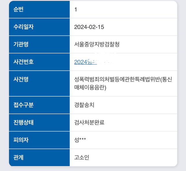통매음 사건 진행에 관한 질문의 0번 째 이미지