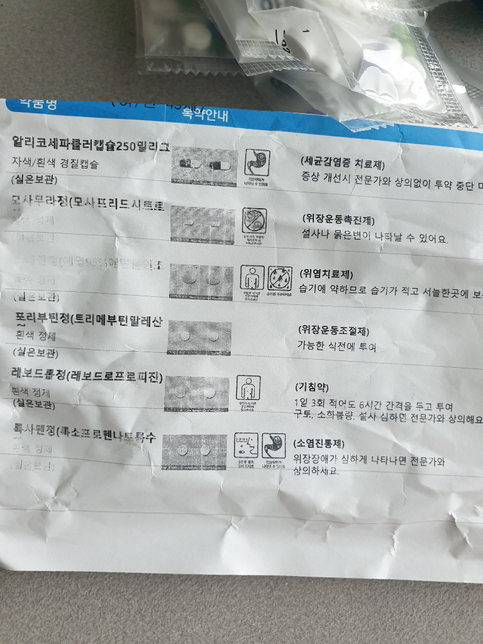 코로나 조재약인데 인후통약 있나 봐주세요의 0번 째 이미지