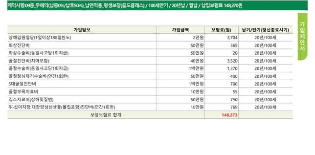 이번에 새로 종합보험 다시 설계 받았습니다의 1번 째 이미지