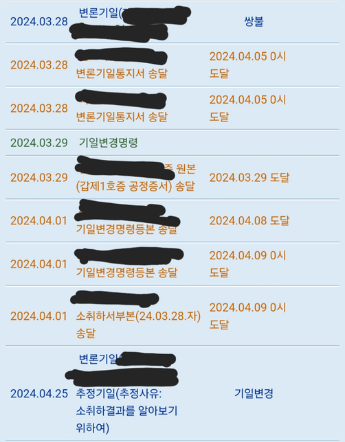 민사소송 중 소취하 하게되면 어떻게 되나요의 0번 째 이미지