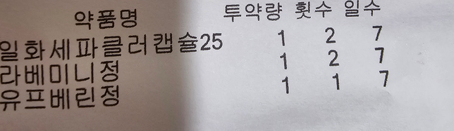 방광쪽약 먹고있는데 카무트효소 같이 복용해도되나요 ?의 0번 째 이미지