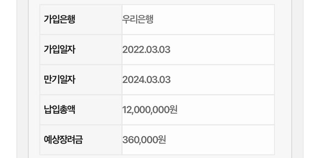 청년적금 만기 총 수령금액에 대해서 질문좀 하겠습니다.의 1번 째 이미지