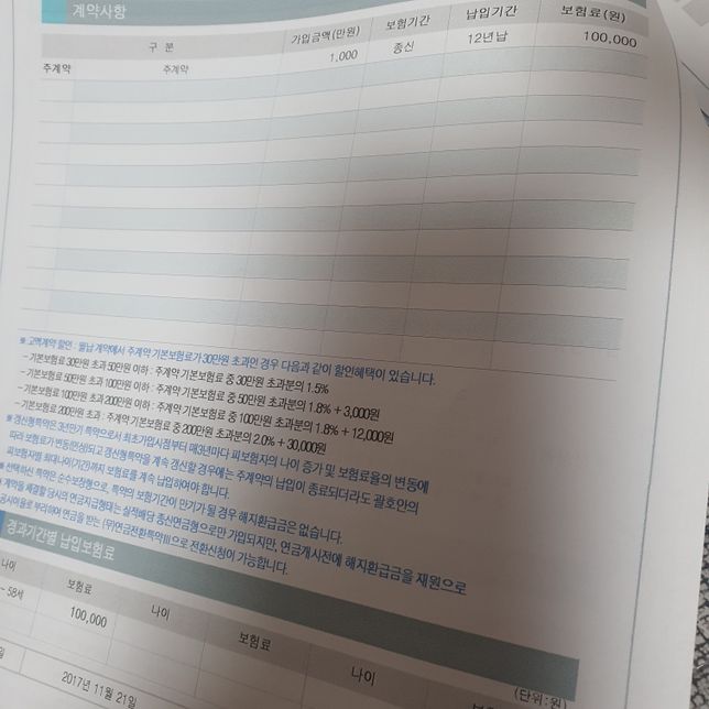 교보변액연금보험2 만기되어도 원금보장이 안돼는거죠?의 2번 째 이미지