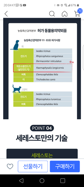 넥스가드 스펙트라를 먹고 세레스토를 차도 되나요?의 1번 째 이미지