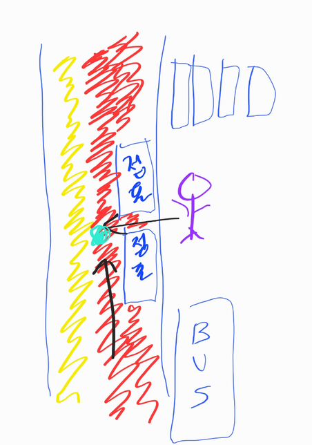 저전거 도로(보행자 겸용)에서 PM인증 전동 킥보드 주행 중 장애물 사이에서 갑자기 튀어나온 보행자와 접촉사고의 0번 째 이미지