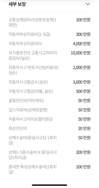 운전자보험 보장 관련 질문 드립니다의 1번 째 이미지