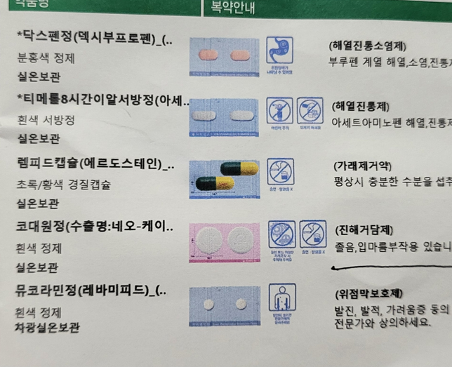 목감기로 처방받은 약이랑 용각산쿨 같이 먹어도될까요?의 0번 째 이미지