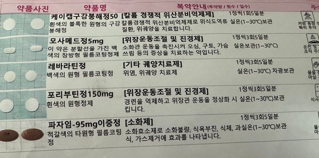 처방약중에 항생제처럼 안먹으면 내성 생기는 약 있나요?의 0번 째 이미지