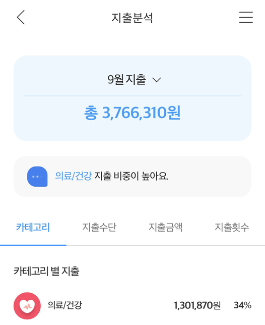 실비보험금 청구 많이하면 새보험들때 불리할까요?의 0번 째 이미지