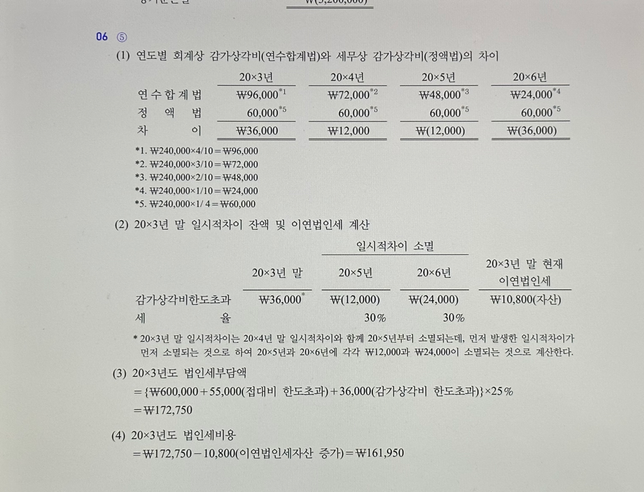 법인세비용 구하는 방법 알려주세요의 1번 째 이미지