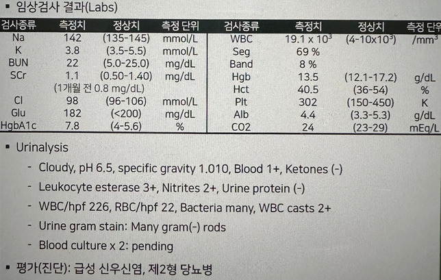 팜노트 작성을 연습중입니다 어떤 방식으로 적어야할지 막막하여 여기에 질문올려요의 1번 째 이미지